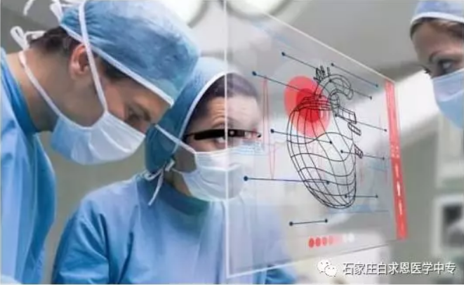 科技用到刀刃上：VR为医学带来新世界