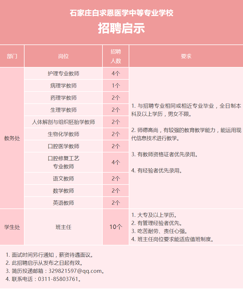 石家庄白求恩医学中等专业学校招聘启示