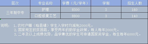 石家庄白求恩医学中等专业学校2024春季招生计划